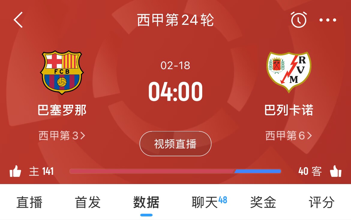 让榜首?皇马联赛3场不胜,马竞1胜3平1负,巴萨本轮取胜将登顶