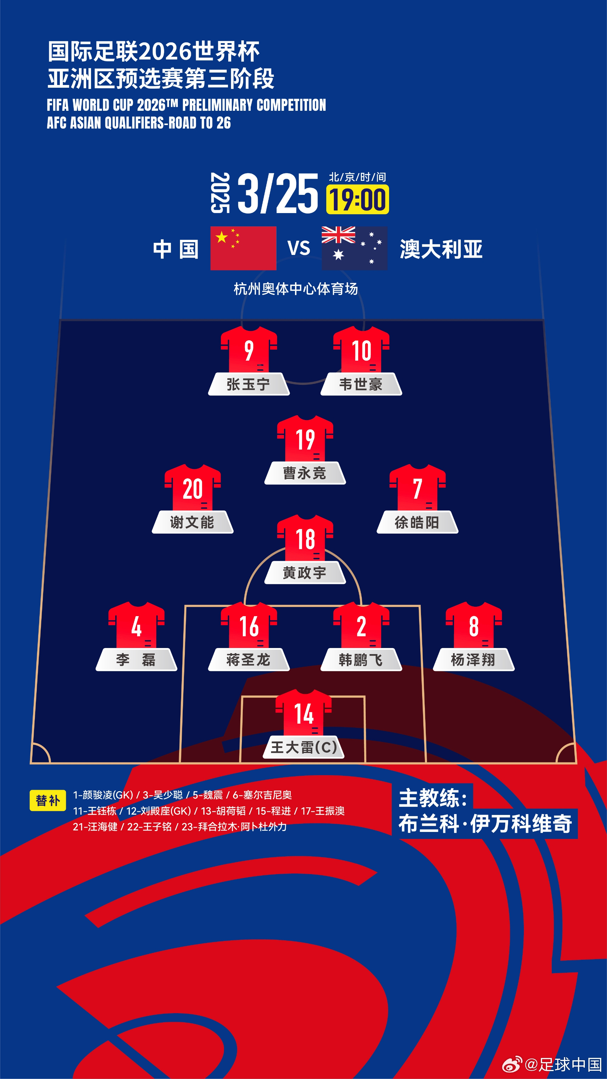  2026世界杯亚洲区预选赛中国队vs澳大利亚队，中国队首发阵容